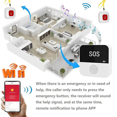 Multifunctional Emergency Panic Button, Wi-Fi Smart Wireless Caregiver Pager Emergency Help for the Elderly/Patients, Remote Monitoring Response