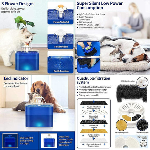 Pet Water Fountain for Cats Dogs, 2L Ultra Quiet Automatic LED Drinking Fountain, Healthy Circulating Water, Easy Clean for Indoor Pets