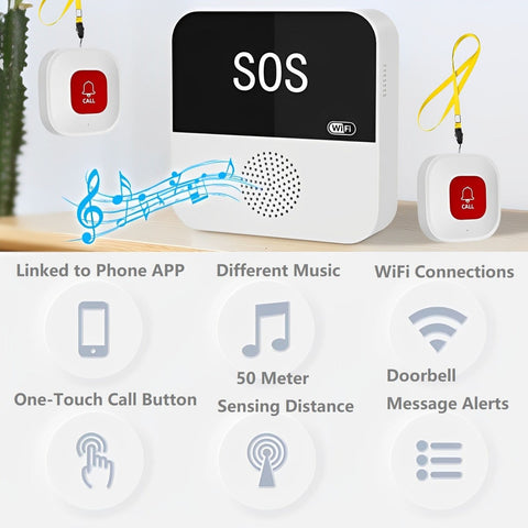 Multifunctional Emergency Panic Button, Wi-Fi Smart Wireless Caregiver Pager Emergency Help for the Elderly/Patients, Remote Monitoring Response