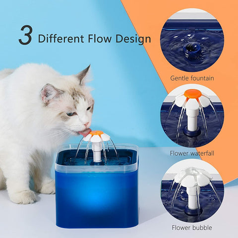Pet Water Fountain for Cats Dogs, 2L Ultra Quiet Automatic LED Drinking Fountain, Healthy Circulating Water, Easy Clean for Indoor Pets