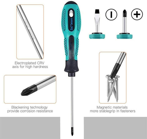 9-Piece Magnetic Screwdriver Set, Hardened Screwdriver Bits, Anti-Slip Repair Tool Kit for Home Appliance Maintenance  DIY Projects