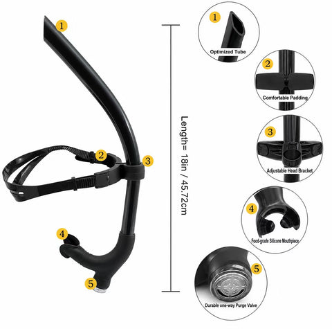 Snorkel Lap Swimming Swimmer Training Diving Snorkeling  Comfortable Mouthpiece   Headstrap Support  One way Purge Valve for Pool Open Water for Adult Youth