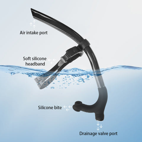 Snorkel Lap Swimming Swimmer Training Diving Snorkeling  Comfortable Mouthpiece   Headstrap Support  One way Purge Valve for Pool Open Water for Adult Youth