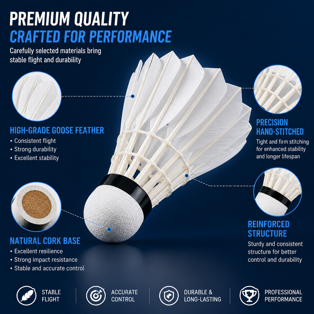 Nylon Feather Badminton Shuttlecocks 12 Pack, High Speed Training Grade, Stable Flight Durable for Indoor Outdoor Practice