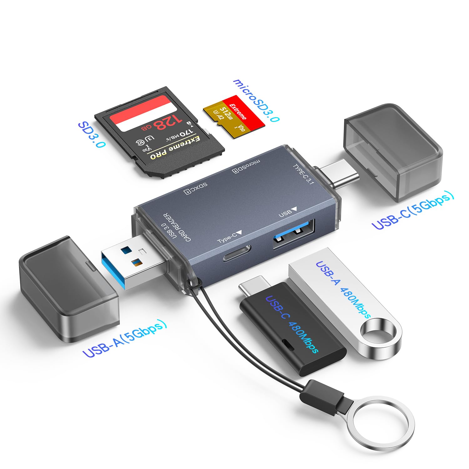 4-in-1 Multi-Port SD Card Reader, USB C and USB 3.0 Interface, Support Simultaneous Read and Write for Different Memory Cards