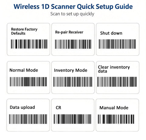 Wireless 1D Barcode Scanner, USB Barcode Reader,300Scans/Sec,1.5M Anti-Shock, Handhold Laser Scanner for Supermarket,Convenience Store,Warehouse