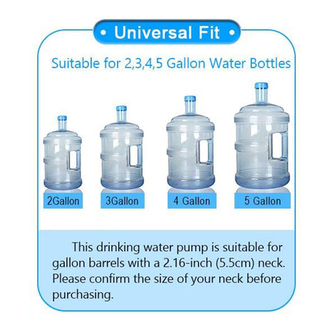 USB Rechargeable Electric Water Dispenser Pump, Portable Automatic Drinking Water Pump for 2-5 Gallon Bottles, One-Touch Water Dispensing Tool for Home Office Dormitory