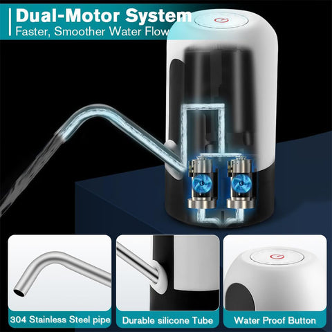 USB Rechargeable Electric Water Dispenser Pump, Portable Automatic Drinking Water Pump for 2-5 Gallon Bottles, One-Touch Water Dispensing Tool for Home Office Dormitory
