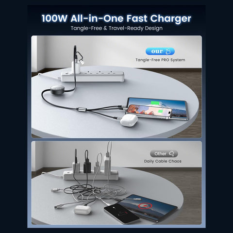 100W Retractable 3 in 1 Fast Charging Cable USB to Type-C Light Micro Compatible with iPhone, Samsung, Android Phones and Tablets