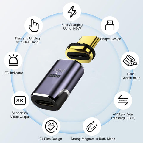High-Speed 40Gbps Magnetic USB C Adapter, 140W PD Fast Charge USB C Male to Female Connector for Steam Deck Accessories