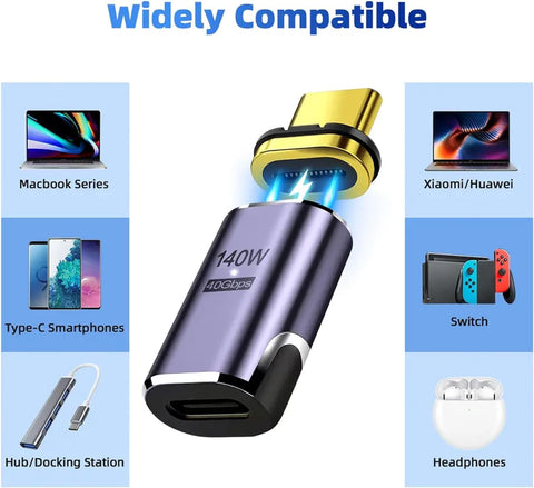 High-Speed 40Gbps Magnetic USB C Adapter, 140W PD Fast Charge USB C Male to Female Connector for Steam Deck Accessories