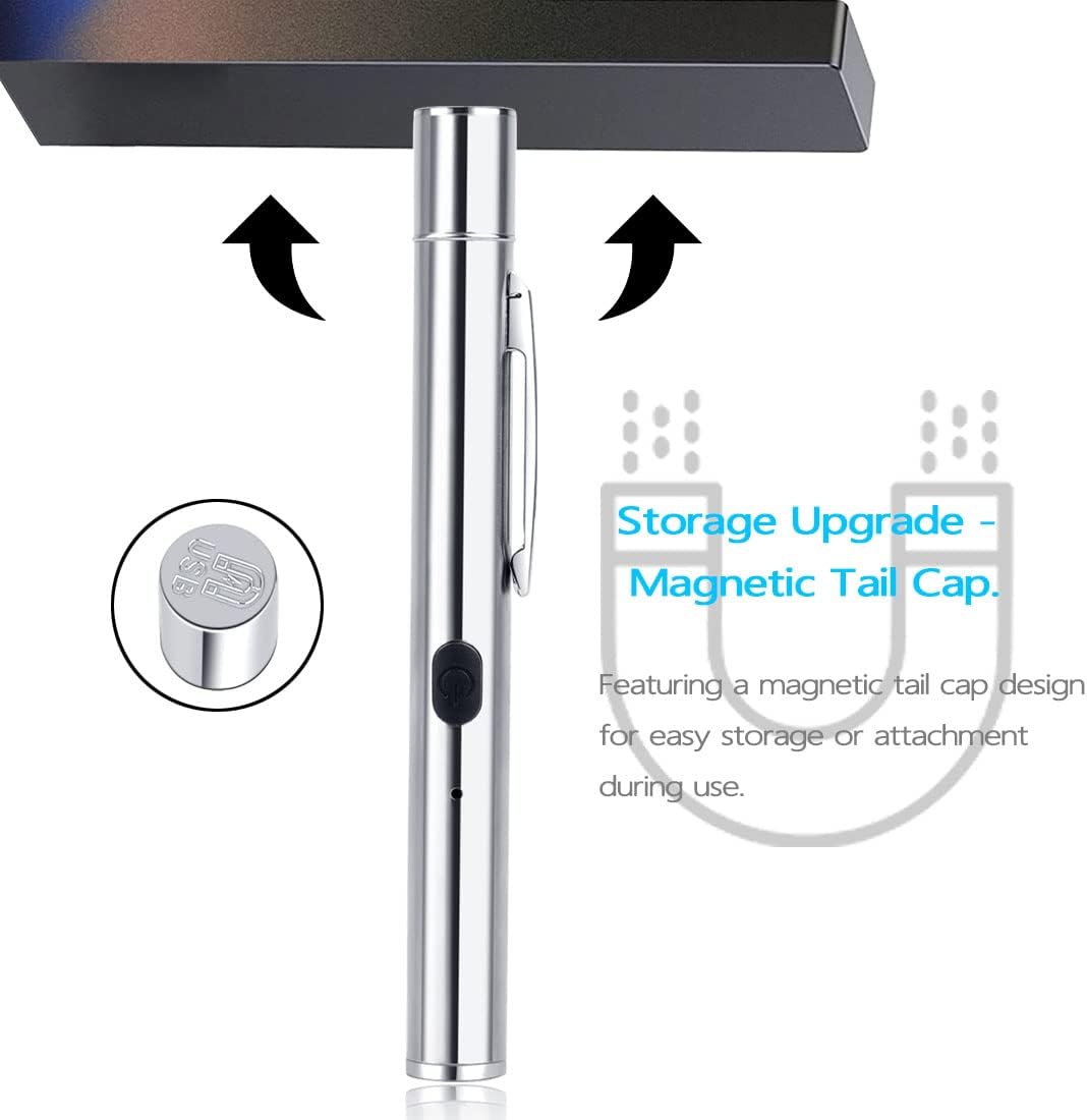Black Light UV Flashlight 365nm Portable Ultraviolet Torch for Fungus, Fluorescent Dye Detection and Pet Urine Stain Detection
