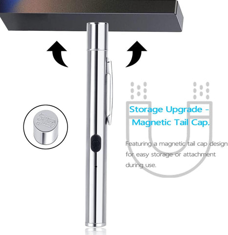 Black Light UV Flashlight 365nm Portable Ultraviolet Torch for Fungus, Fluorescent Dye Detection and Pet Urine Stain Detection
