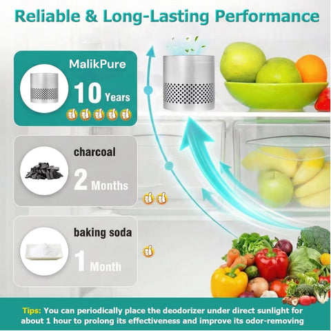 Portable Mini Fridge Deodorizer, Practical Odor Eliminator, Long Lasting Freshness Remover for Home Refrigerator, Car, Wardrobe and Cabinet