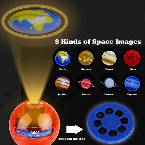 Electric Rotating Solar System Planet Model, STEM Educational Astronomy Learning Toy, Kids Early Education Space Cognitive Toy for Holiday Gifts