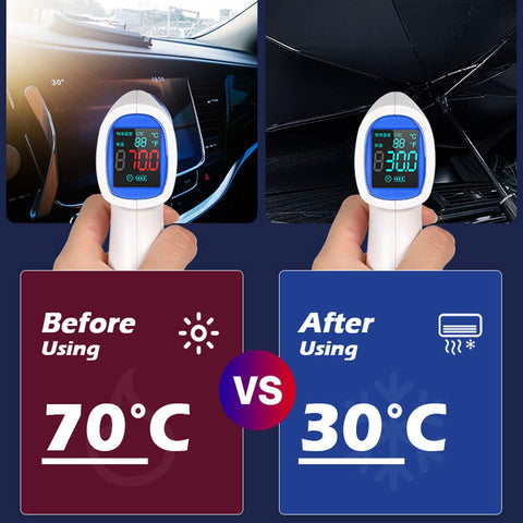 Car Shade Front Windshield Foldable Umbrella, UV Sun and Heat Insulation Protection, Universal Windshield Sun Shade for Vehicle Interior Cooling