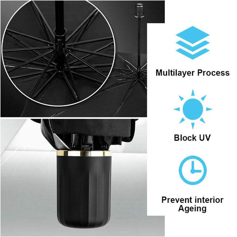 Car Shade Front Windshield Foldable Umbrella, UV Sun and Heat Insulation Protection, Universal Windshield Sun Shade for Vehicle Interior Cooling