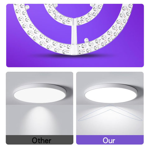 LED Magnetic Ceiling Light Engine Replacement Round Module 80W Cool White Double