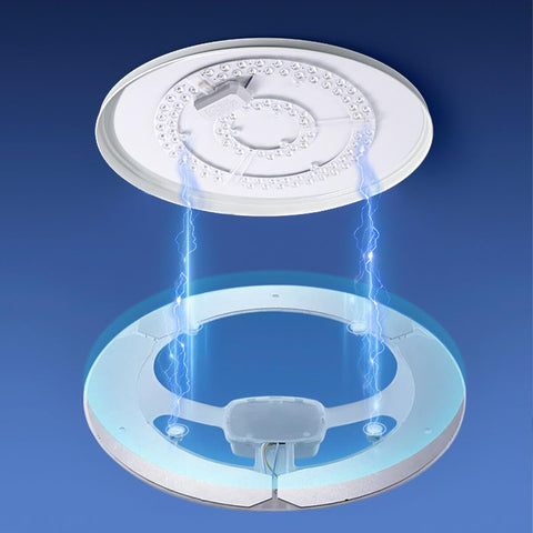 LED Magnetic Ceiling Light Engine Replacement Round Module 80W Cool White Double