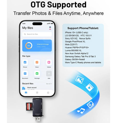 4-in-1 Multi-Port SD Card Reader, USB C and USB 3.0 Interface, Support Simultaneous Read and Write for Different Memory Cards