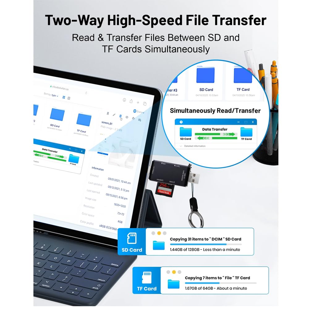 4-in-1 Multi-Port SD Card Reader, USB C and USB 3.0 Interface, Support Simultaneous Read and Write for Different Memory Cards
