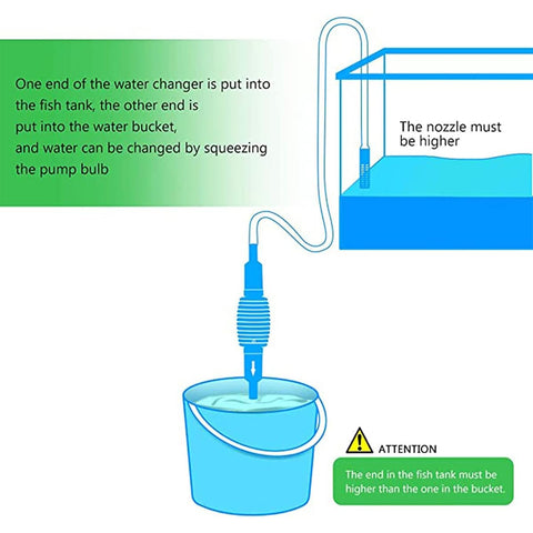 Fish Tank Water Changer Gravel Cleaner Easy Water Change Sand Washer Hand Siphon