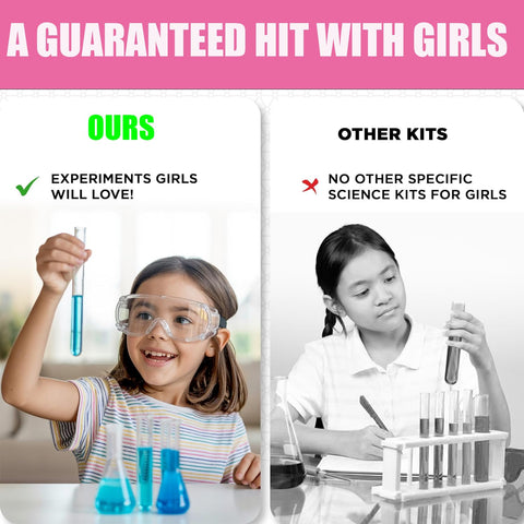 Girls' Science Kit for Kids Ages 8-12, Fun STEM Educational Kit with 135+ Safe Chemistry Experiments, All-in-One Lab Set for Junior Girls Learning