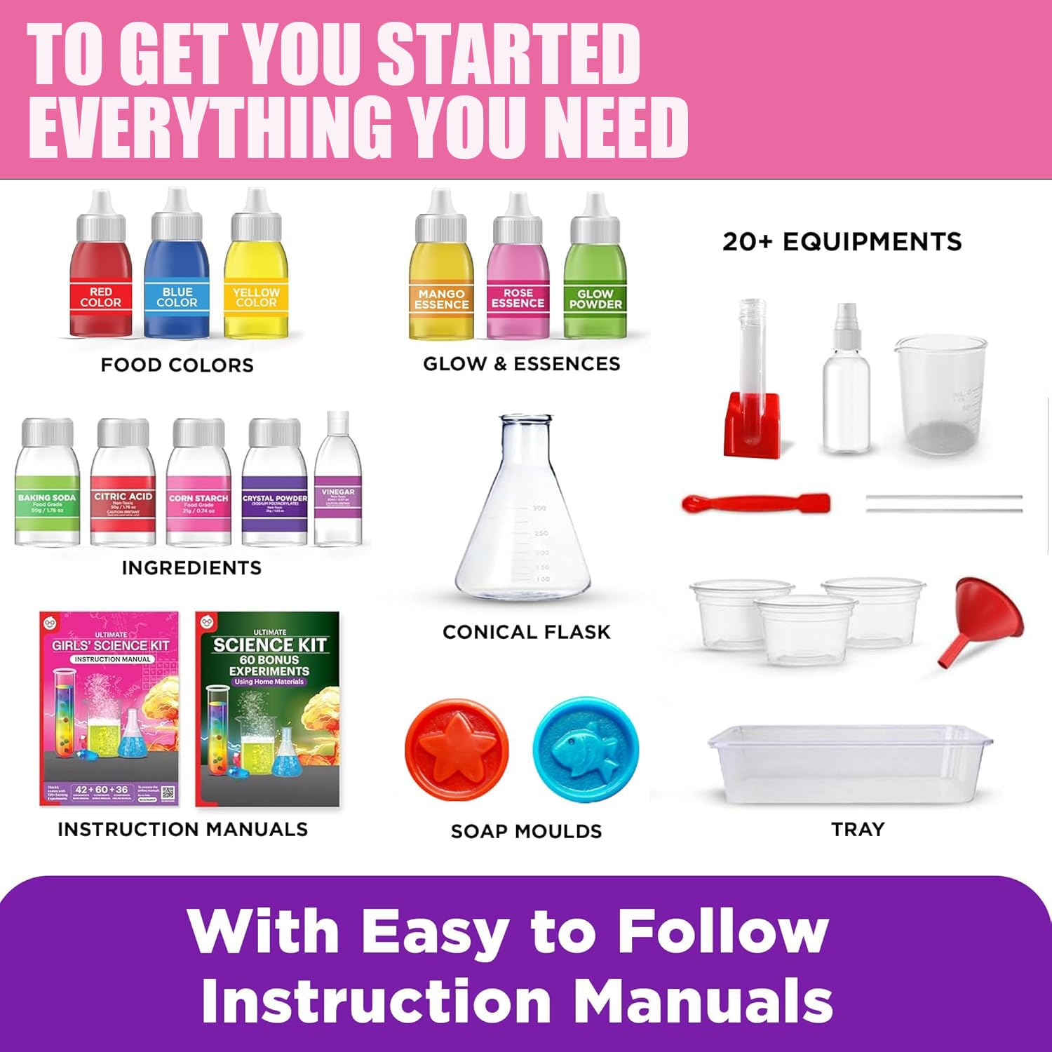 Girls' Science Kit for Kids Ages 8-12, Fun STEM Educational Kit with 135+ Safe Chemistry Experiments, All-in-One Lab Set for Junior Girls Learning
