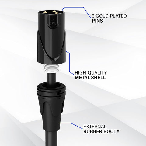 2m 3 Pin XLR Male to Female Microphone Audio Cable, Durable Anti-Oxidation Copper Wire for Powered Speakers, Studio Mic & DMX Stage Lights