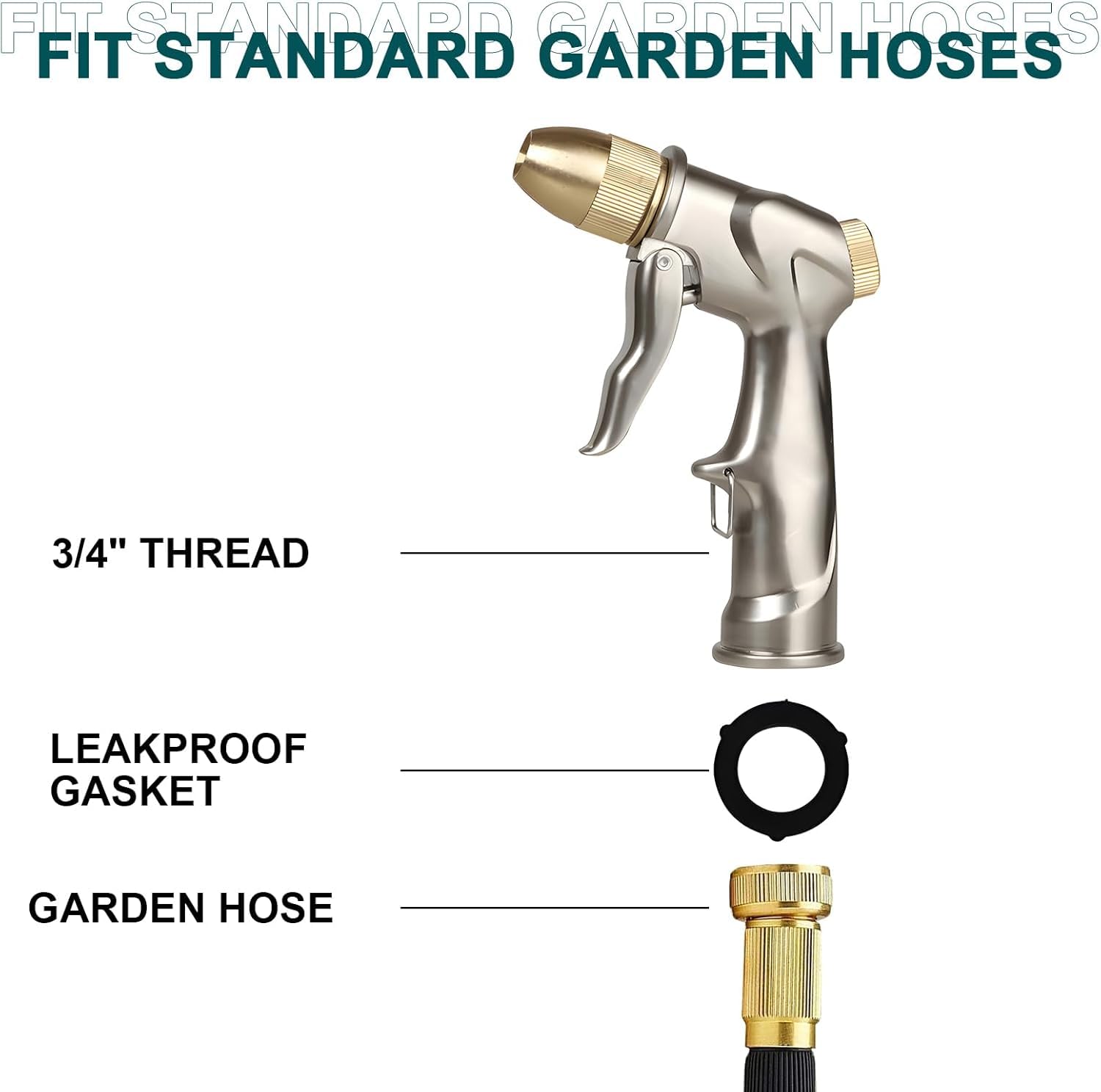 Heavy Duty Metal Garden Hose Nozzle,High Pressure Hand Sprayer with 4 Adjustable
