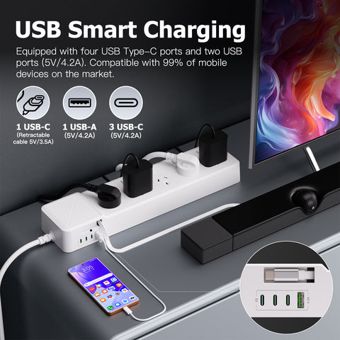Powerboard with 5 AC Outlets, Individual Switches, 3M Extension Cord, 1 USB-A & 4 USB-C Ports, Retractable USB-C Cable, 850°C Flame Resistant Power Strip for Home Office Kitchen