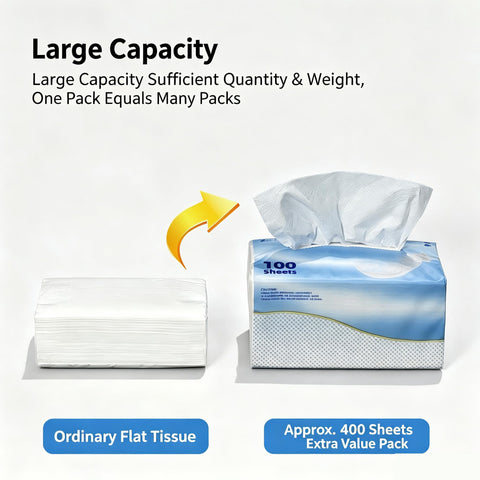 Nomel Facial Tissues, 8 Pack Bulk Tissue Boxes, Soft Absorbent Unscented Paper Tissues for Home, Office, Guest Rooms, Hospitality, Bathroom, Desk and Daily Household Use