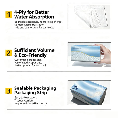 Nomel Facial Tissues, 8 Pack Bulk Tissue Boxes, Soft Absorbent Unscented Paper Tissues for Home, Office, Guest Rooms, Hospitality, Bathroom, Desk and Daily Household Use