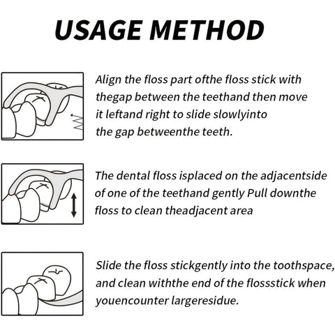 300PCS Dental Floss Picks for Adults, Disposable Tooth Flossers, Strong Shred‑Resistant Floss Sticks for Deep Interdental Oral Cleaning