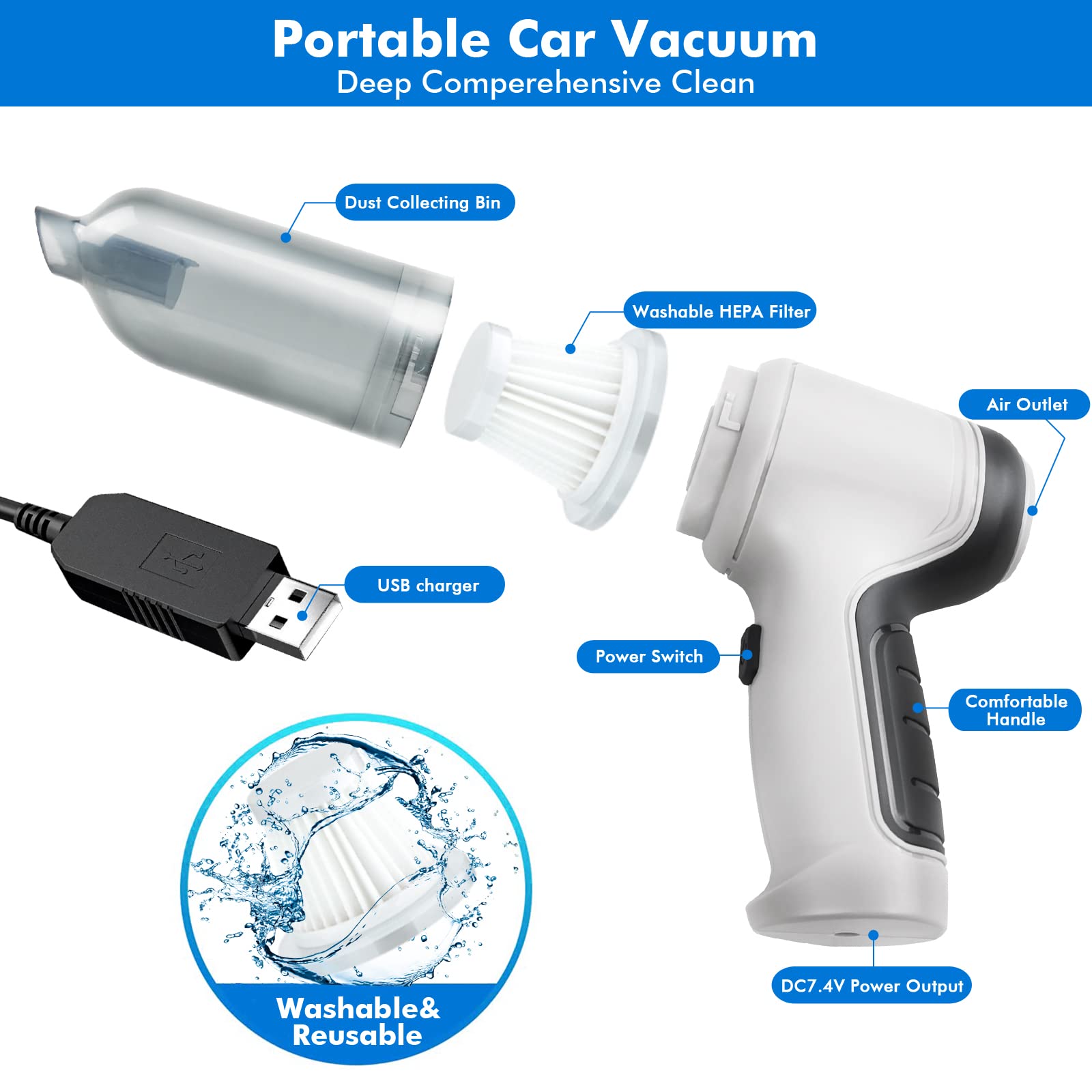 Car Vacuum Cleaner - Mini Handheld Gun Cordless Vacuum Cleaner with 9000Pa/120W