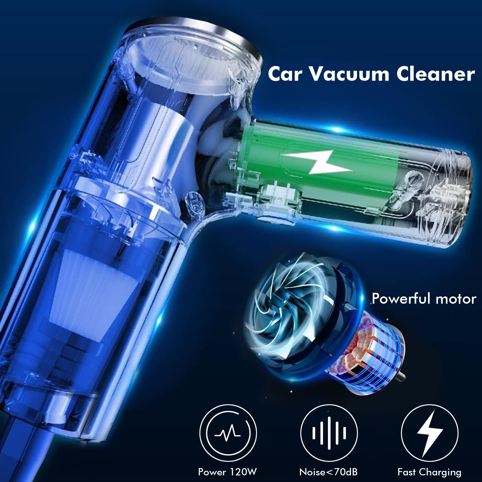 Car Vacuum Cleaner - Mini Handheld Gun Cordless Vacuum Cleaner with 9000Pa/120W