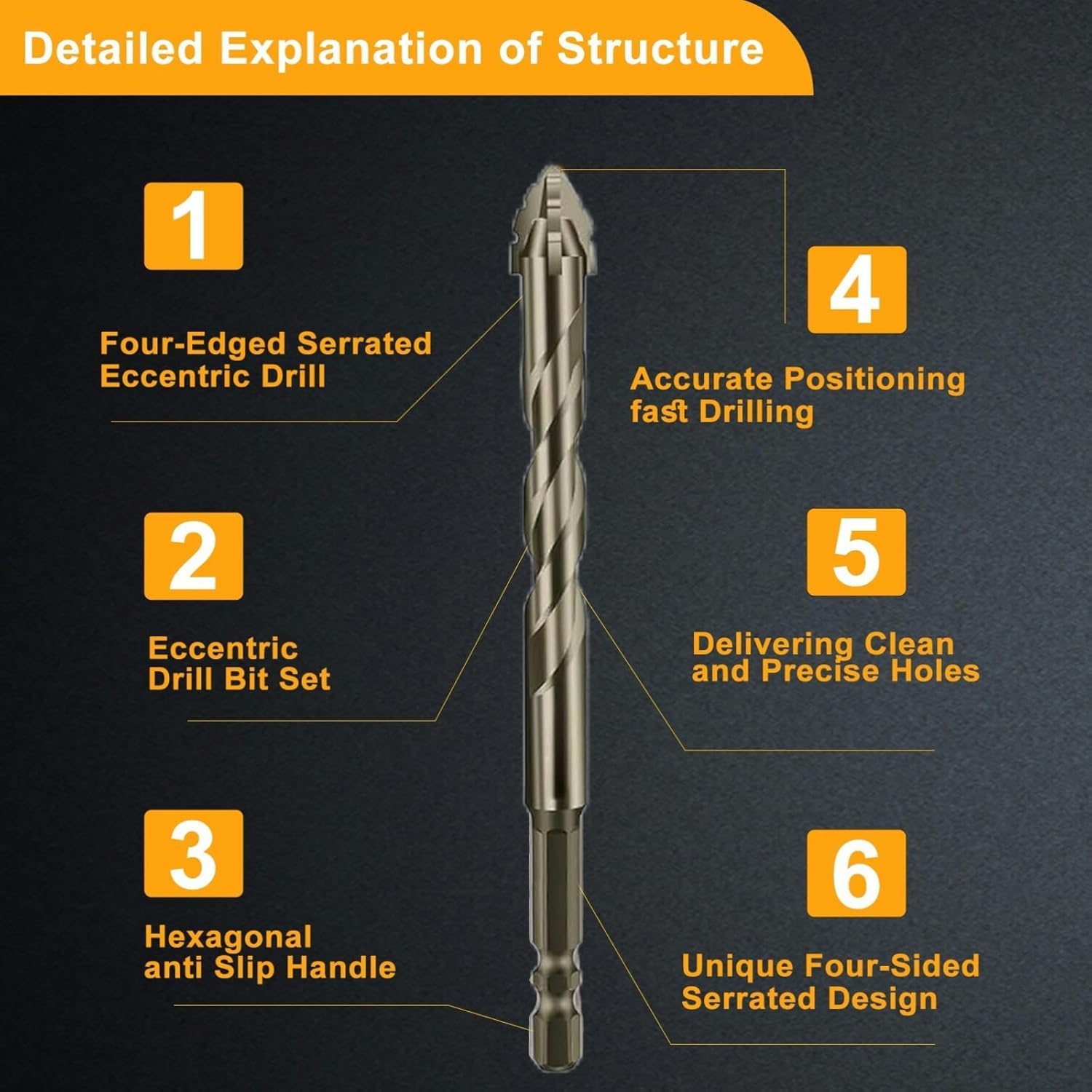 4-Piece Hex Shank Head Drill Bit Set with Diamond Grit Carbide Tip, Suitable for Concrete, Glass, Tile, Brick, Stone, Metal - Fast & Clean Dry Drilling, Reduced Vibration, Sizes: 6/8/10/12mm