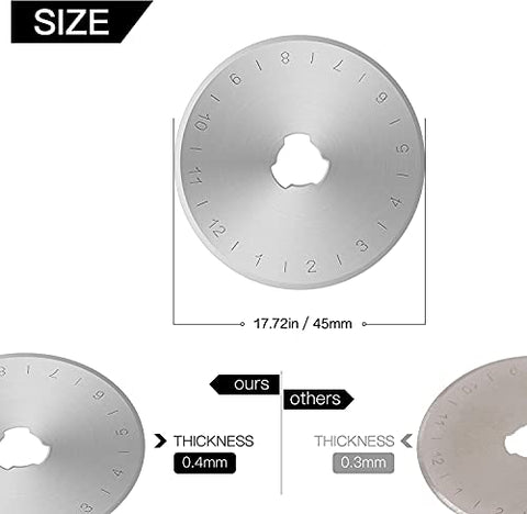 15 Pack 45mm Rotary Cutter Blades, Replacement Blades for OLFA Fiskars Quilting