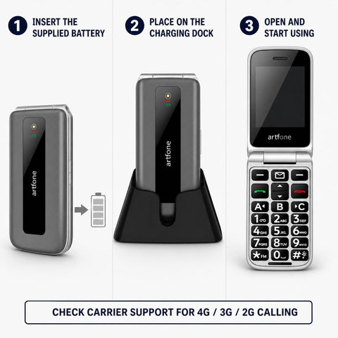 CHEEL F30 4G Senior Mobile Phone EU Version with Charging Dock for Calls and Texts