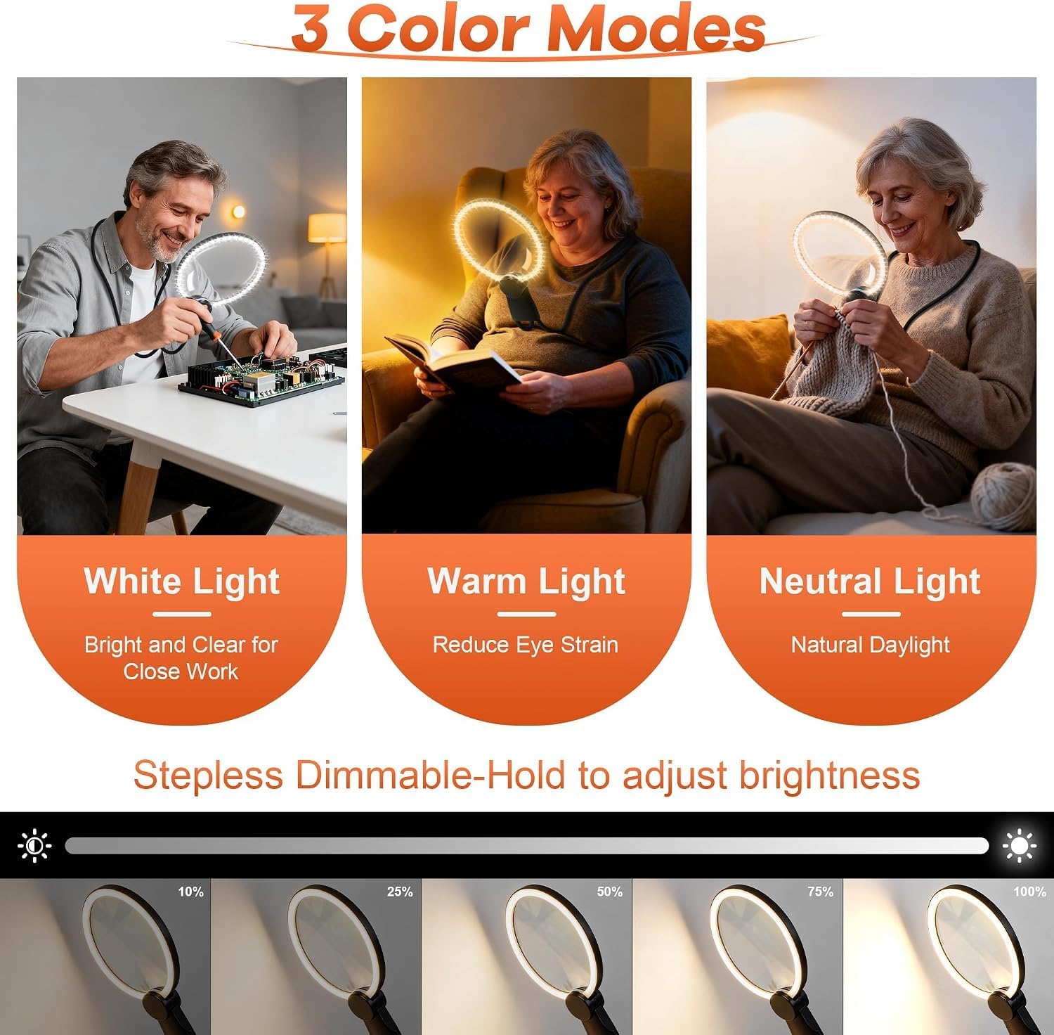 5X Hands-Free Neck Magnifying Glass with Light,LED Illuminated Magnifier