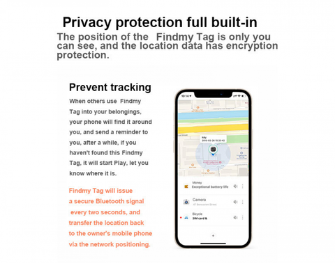 Mini Item & Cat GPS Collar Tracker - No Monthly Fee App Locator, Waterproof IP67 Real-Time Tracking with iOS/Android Compatibility & Long Battery Life