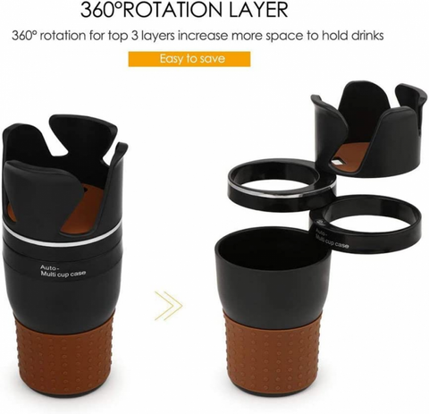 Car Cup Holder Organizer, 5 in 1 Multifunctional 360° Rotating Car Cup Holder Insert,Car Multi Cup Holder Extender, Adjustable Base Bottles Rack for Car Interior