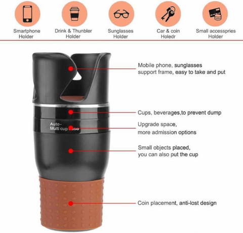 Car Cup Holder Organizer, 5 in 1 Multifunctional 360° Rotating Car Cup Holder Insert,Car Multi Cup Holder Extender, Adjustable Base Bottles Rack for Car Interior