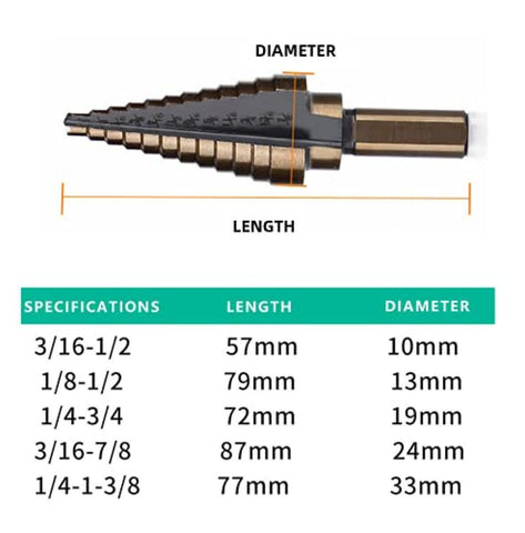 5-Piece Inch Step Drill Bit Set, Triangle Pagoda Drill, Titanium Coated Tapered Drill Hole Cutter  50Size High Speed Steel (HSS) Drill Bit Set with Aluminum Storage Case