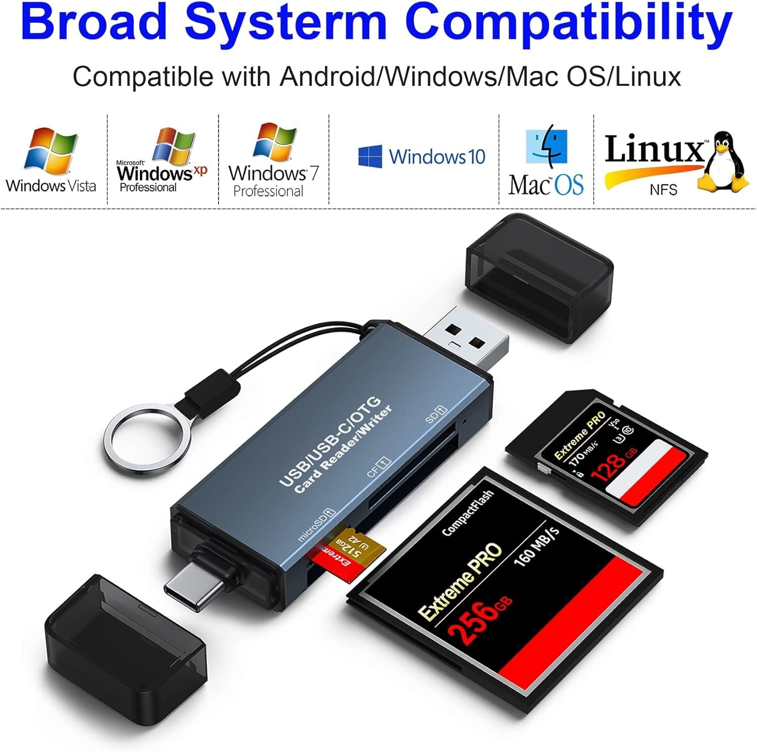 CF/SD/TF Card Reader, Aluminum USB-A and USB C Multi Memory Card ...
