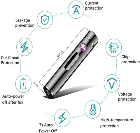 Double Arc Lighter, Mini Cigarette Lighter, Ultra-Thin Strip USB Electronic Charging with LED Battery