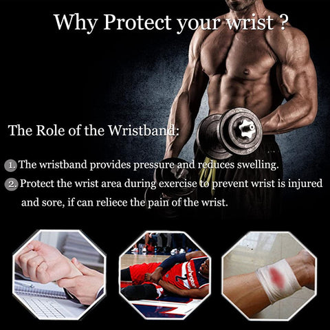 2 Pack Wrist Brace Adjustable Wrist Support Wrist Straps Fit Right and Left Hands for Men Women Fitness Weightlifting,Wrist Pain Relief-Wear Anywhere