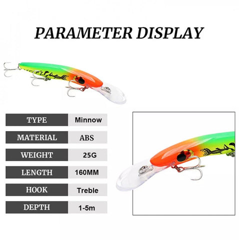 Fishing Lures Hard Baits,3D Eyes Minnow Crankbait,Swimbait Fishing Tackle Lure Wobbler with Treble Hooks for Freshwater/Saltwater/Topwater,Trout,Bass