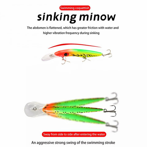 Fishing Lures Hard Baits,3D Eyes Minnow Crankbait,Swimbait Fishing Tackle Lure Wobbler with Treble Hooks for Freshwater/Saltwater/Topwater,Trout,Bass